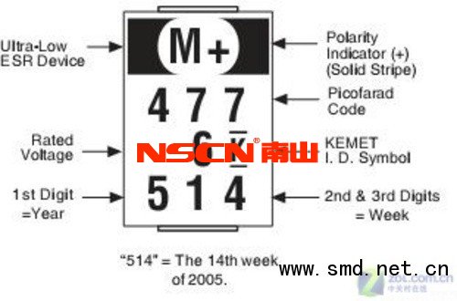 KEMET鉭電容表面印字的含義