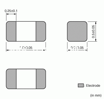 0402貼片電阻封裝尺寸圖