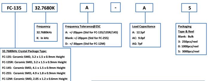 FC135 32.768khz貼片晶振型號命名規(guī)則
