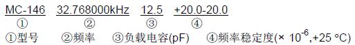 MC146晶振型號(hào)命名規(guī)則